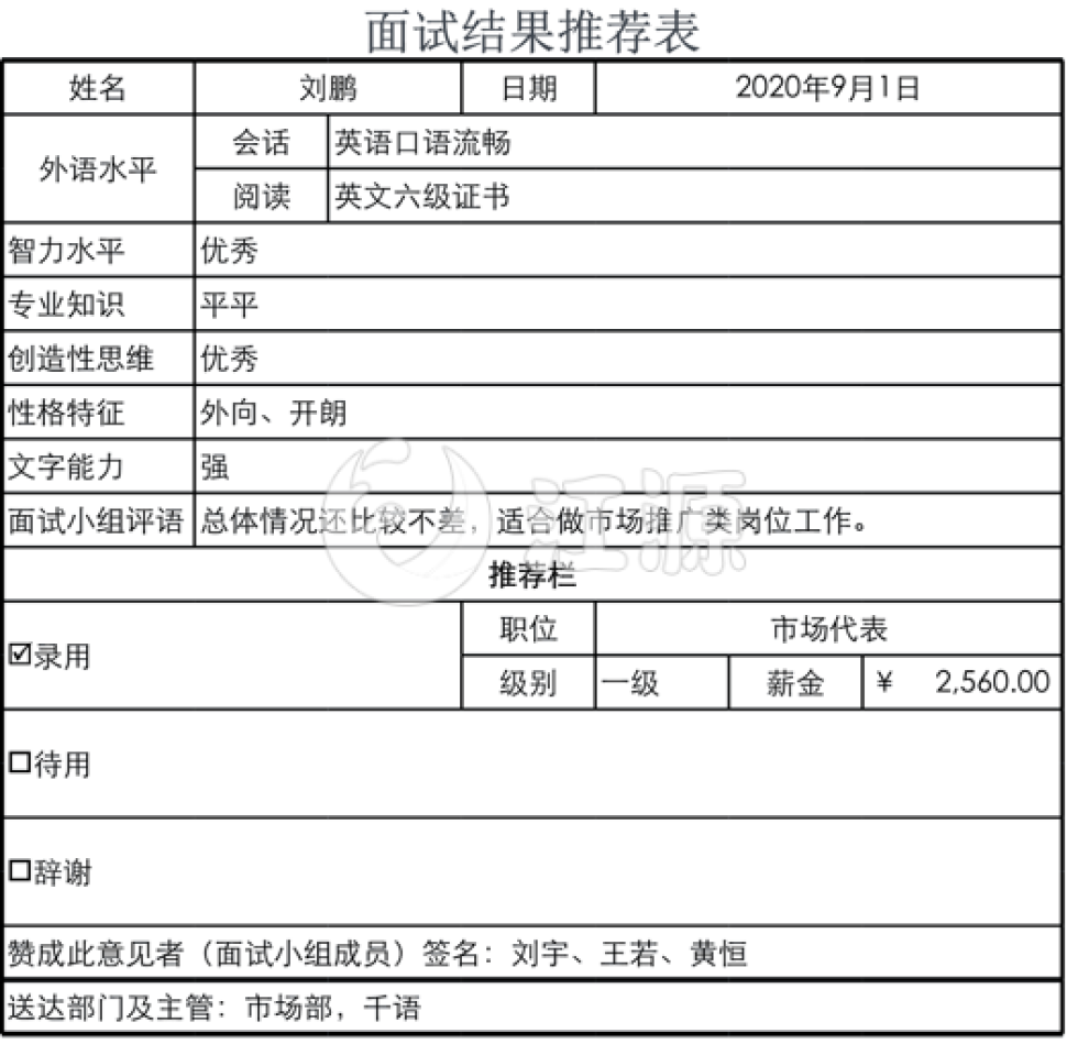 人员面试结果推荐表