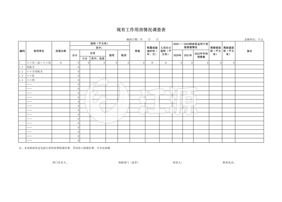 现有工作用房详细情况调查表
