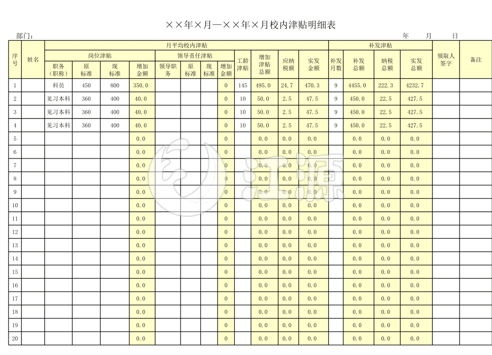 校内津贴明细表