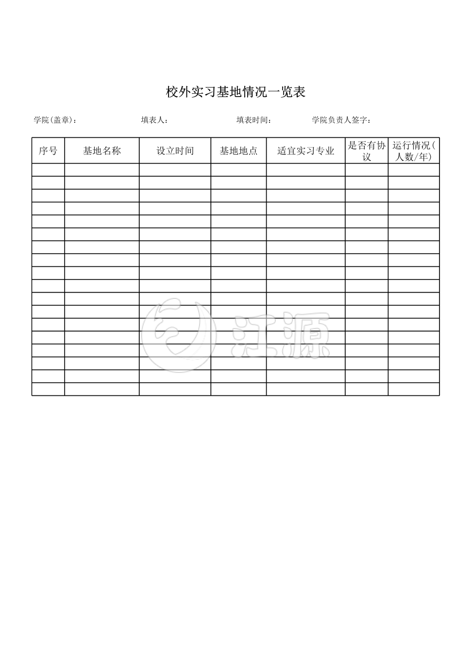 校外实习基地情况一览表