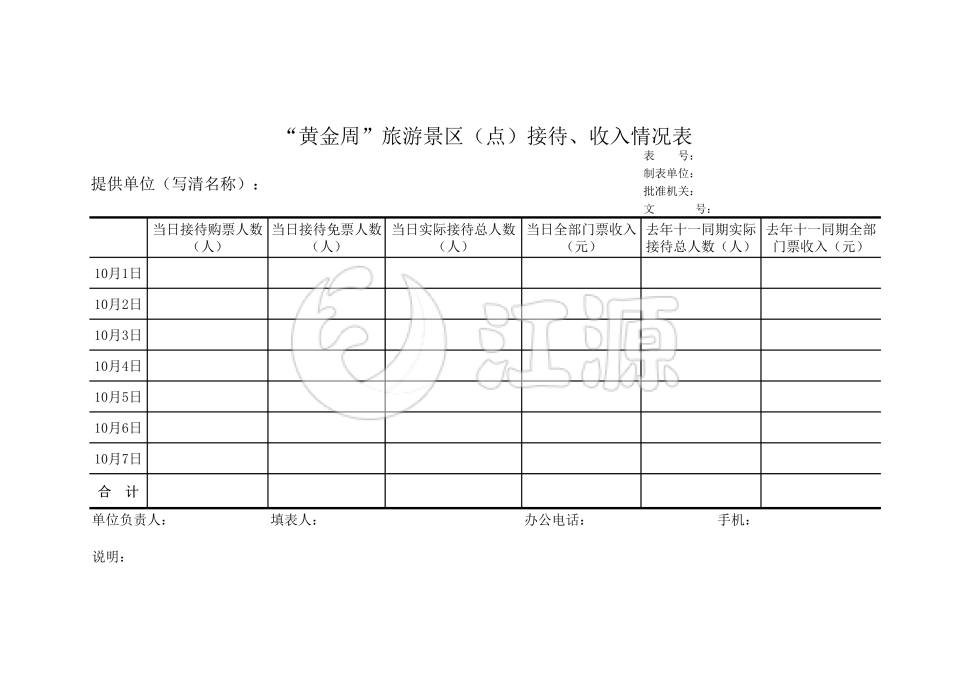 “黄金周”旅游景区（点）接待、收入情况表