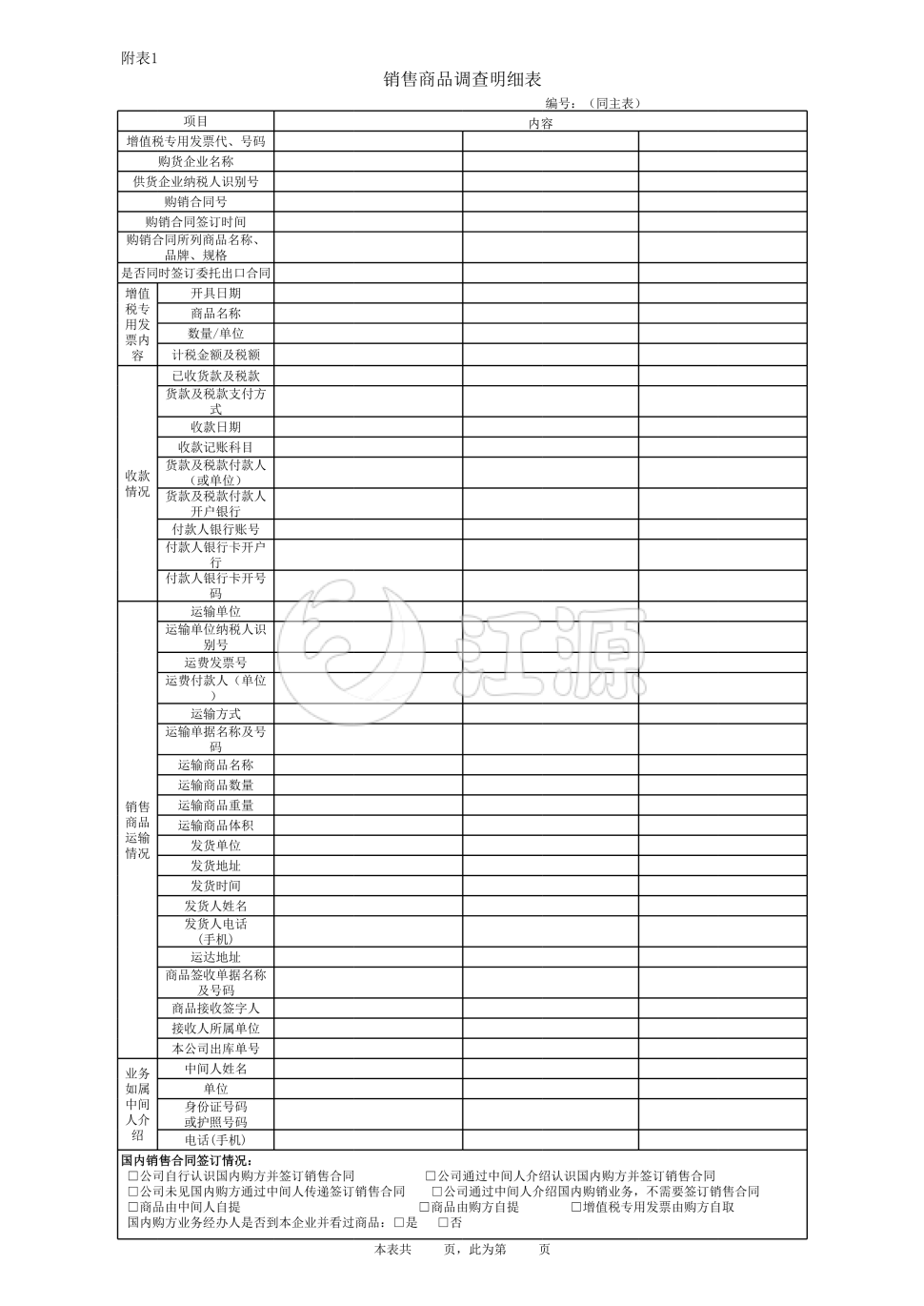 供货企业自查表