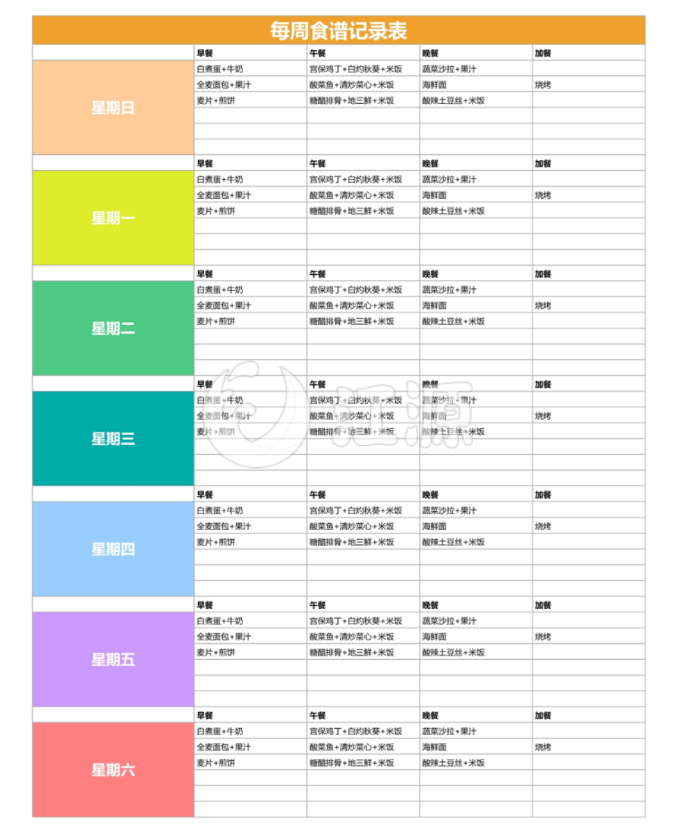 每周食谱记录表