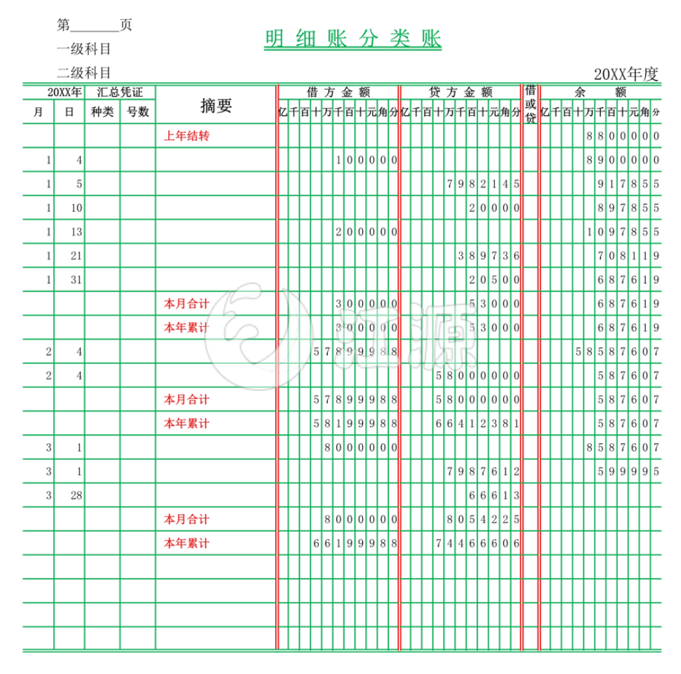 明细账分类账