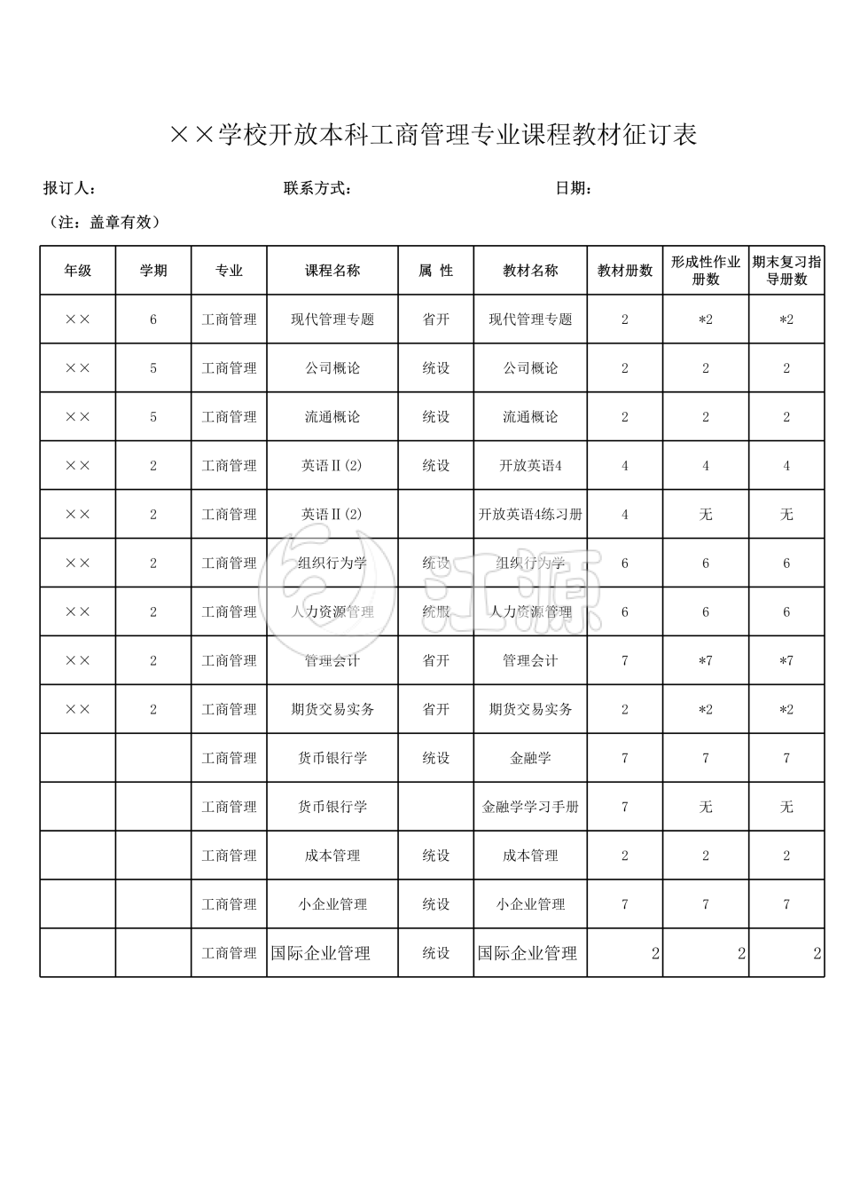 学校开放本科工商管理专业课程教材征订表