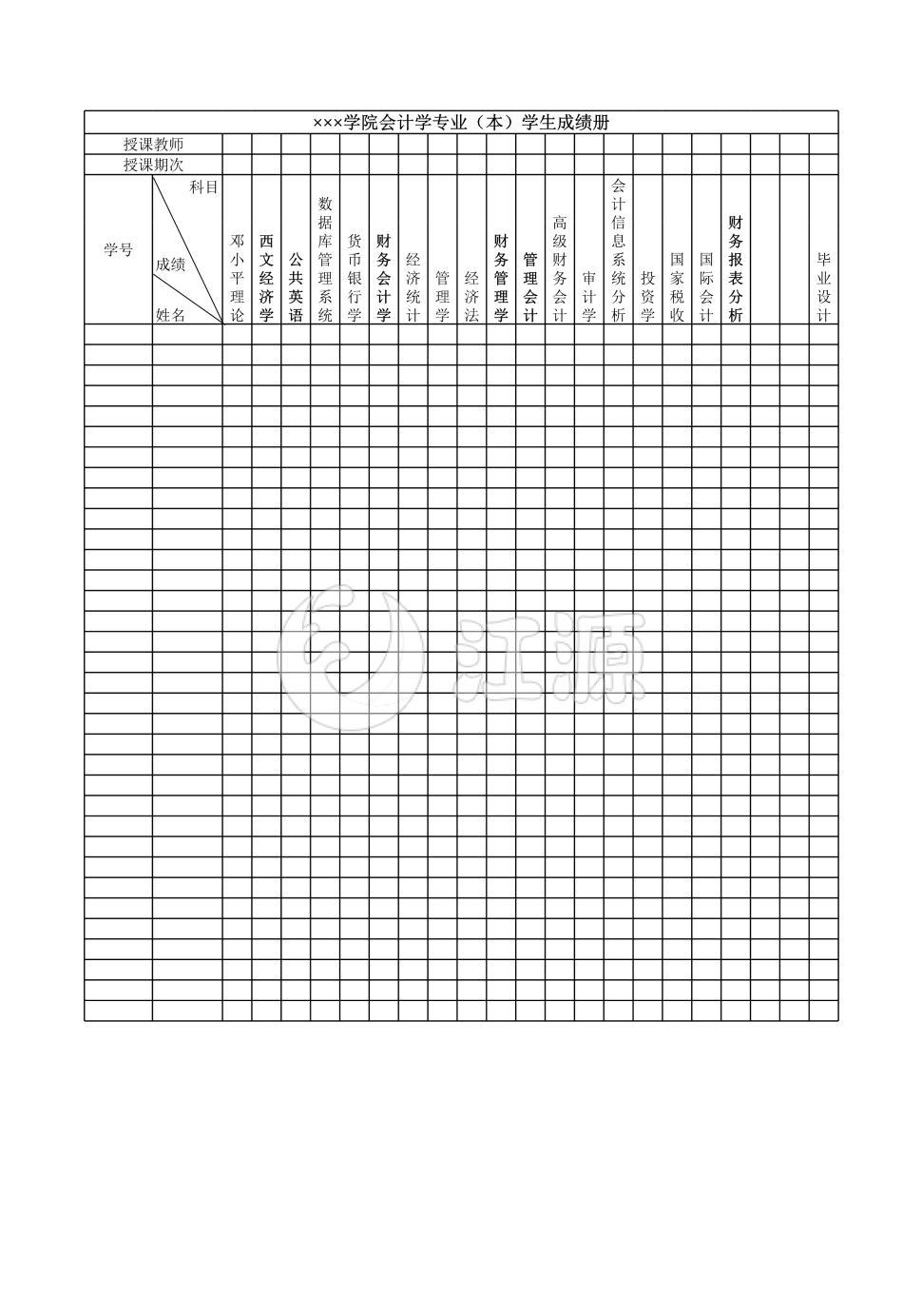 学院会计学专业（本）学生成绩册