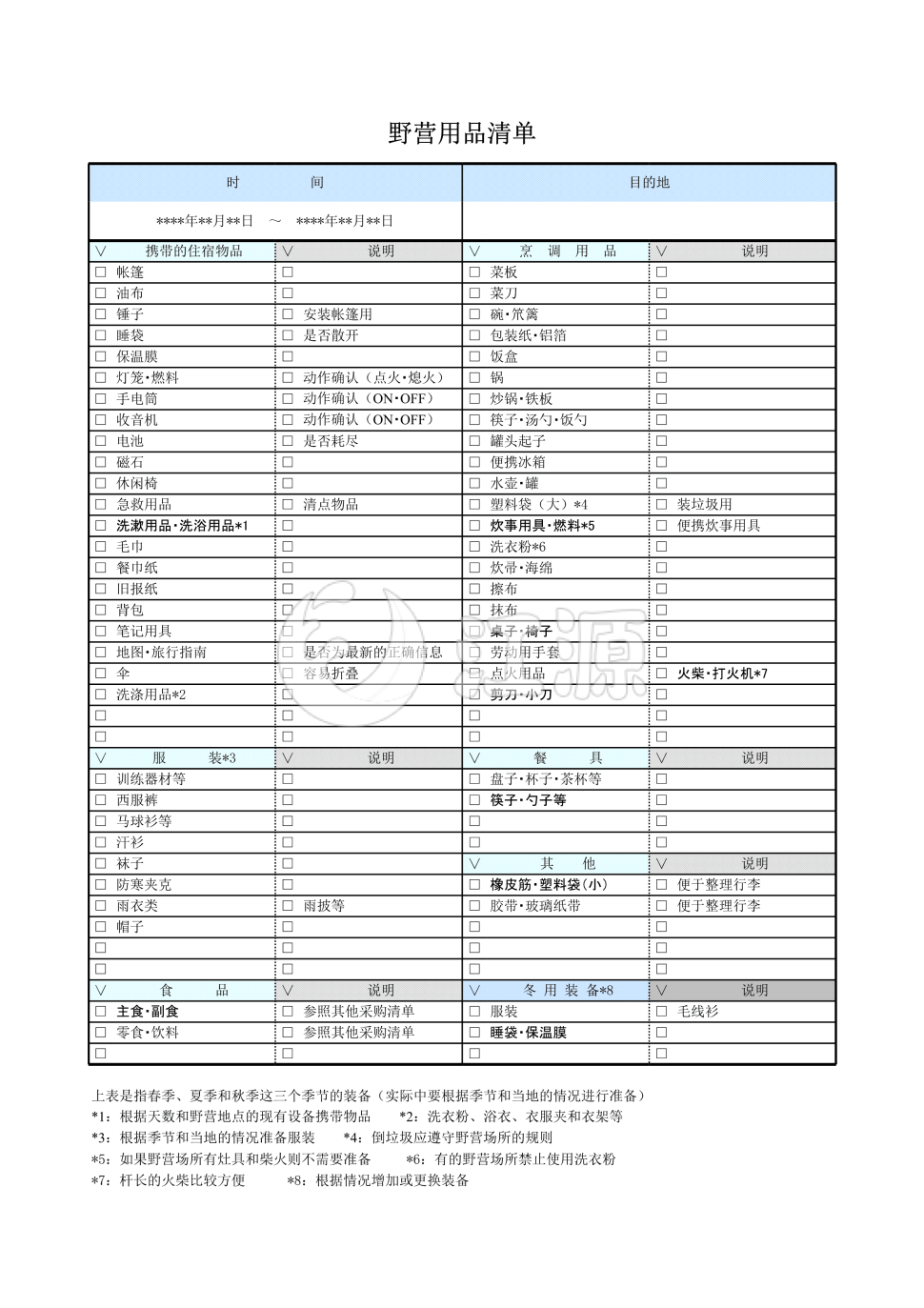 野营所需用品清单