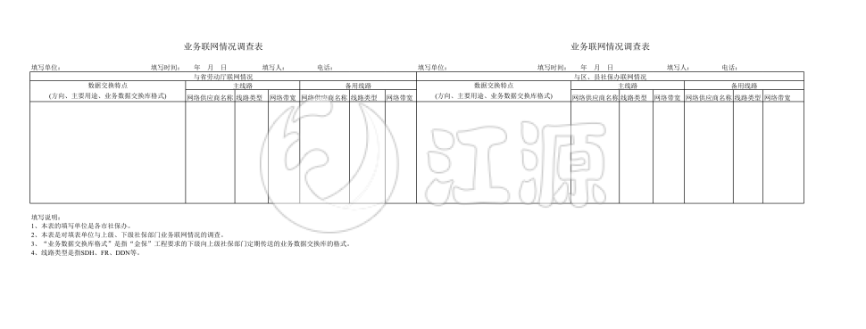 业务联网详细情况调查表