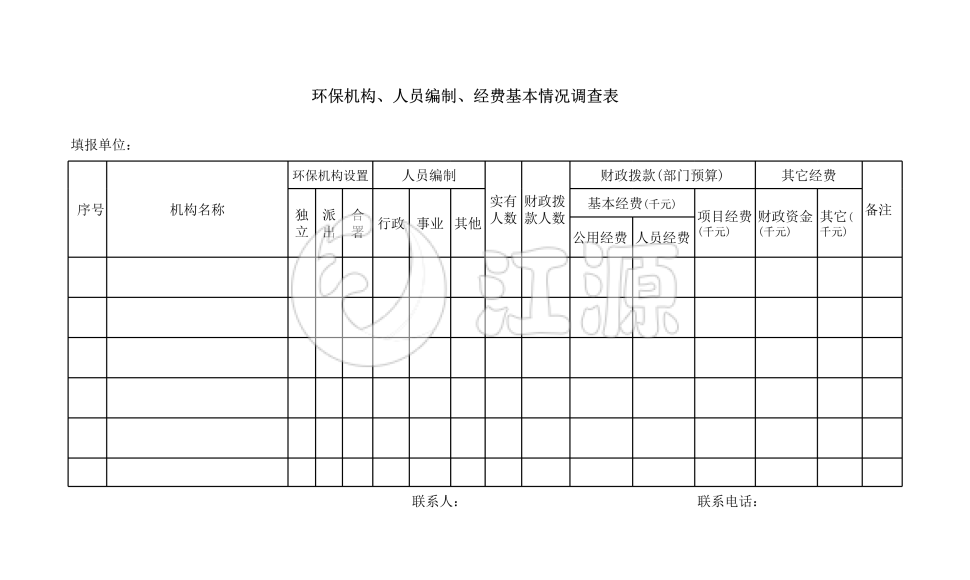 环保机构、人员编制、经费基本情况调查表