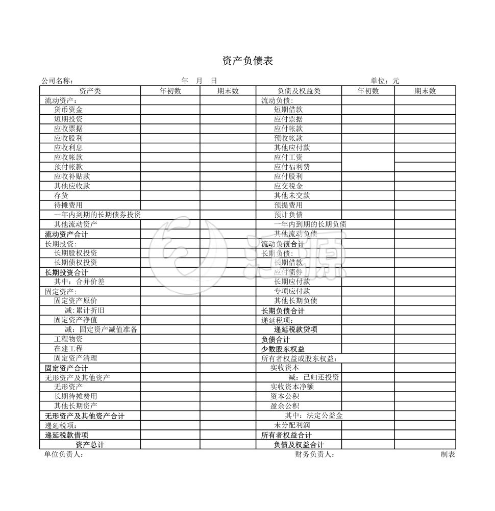资产负债表详细统计表