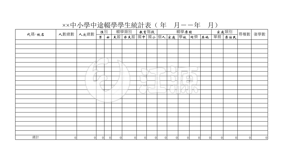 中小学中途辍学学生统计表