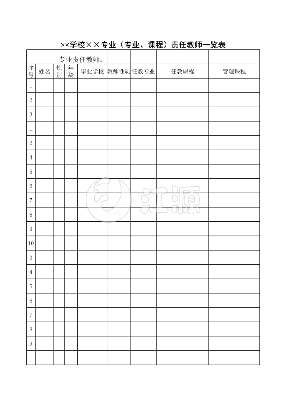 专业（专业、课程）责任教师一览表