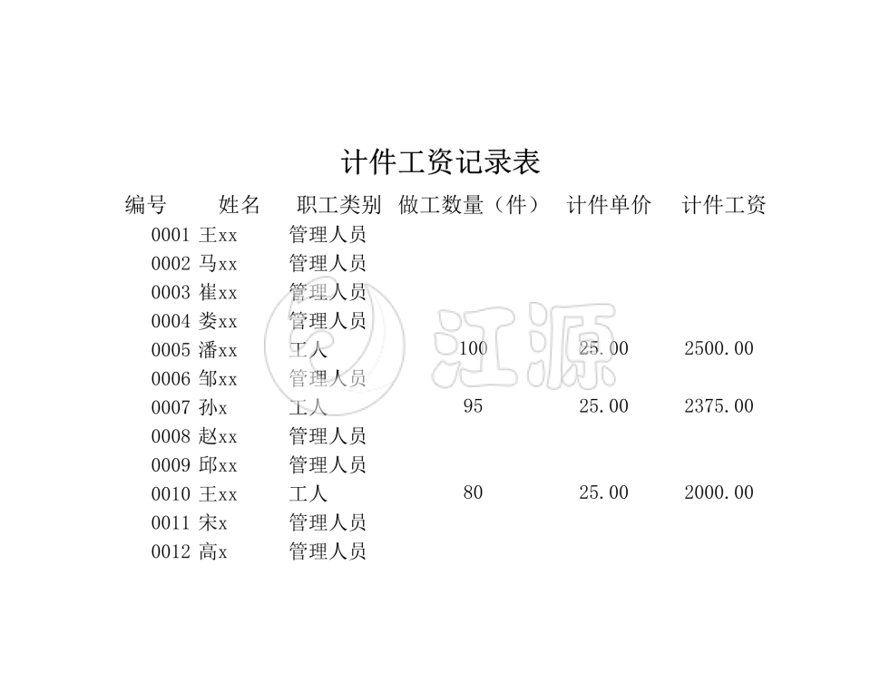 计件工资记录表