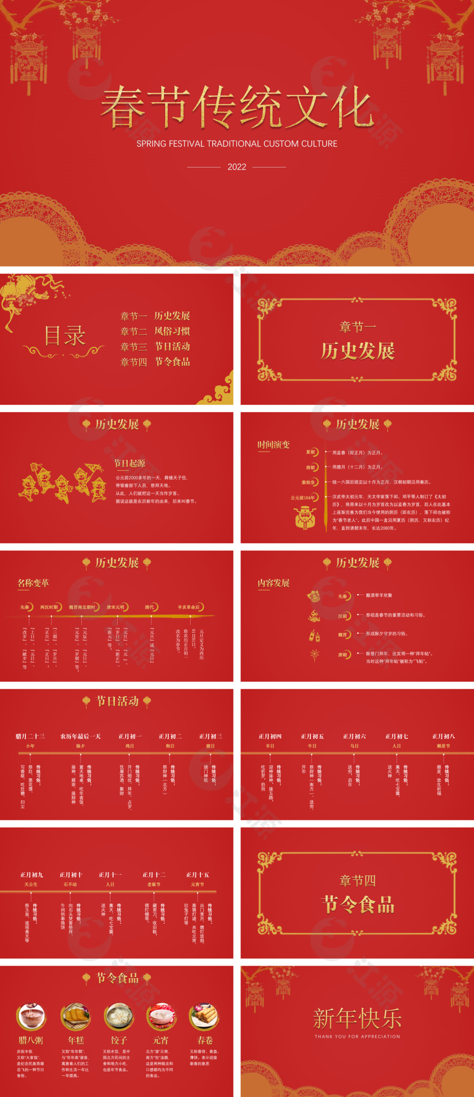 红色简约春节传统节日介绍PPT