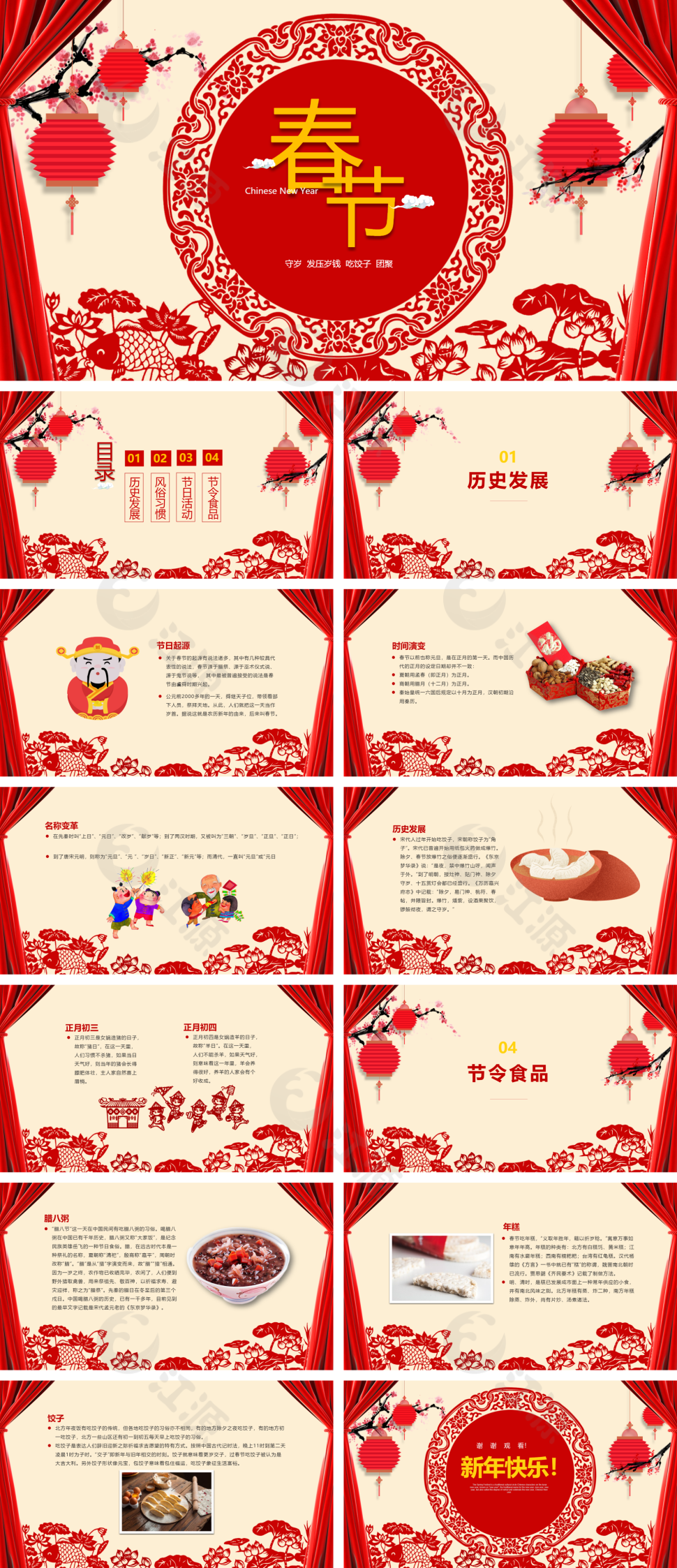 黄色剪纸中国风春节习俗介绍PPT