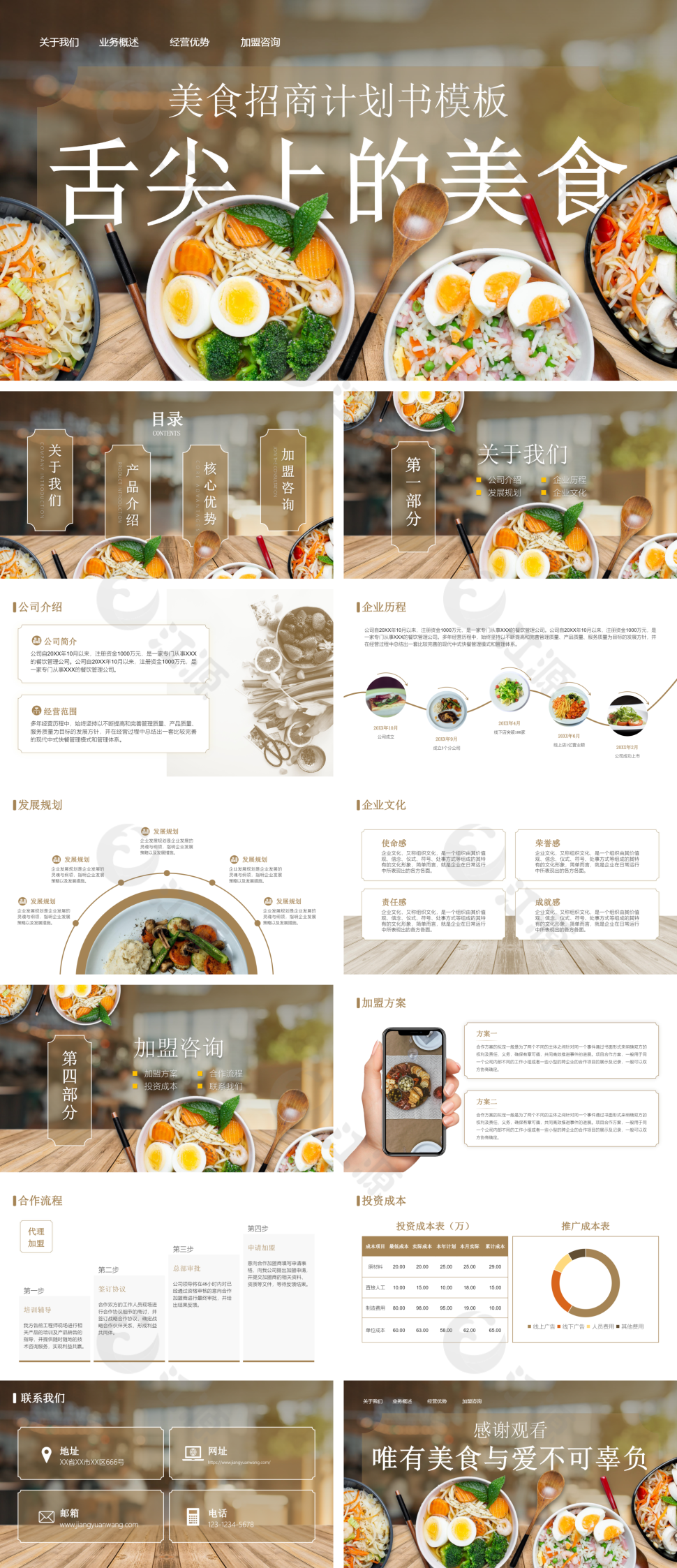 美食招商计划书PPT模板