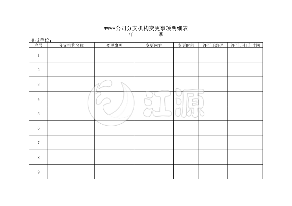 公司分支机构变更事项明细表2
