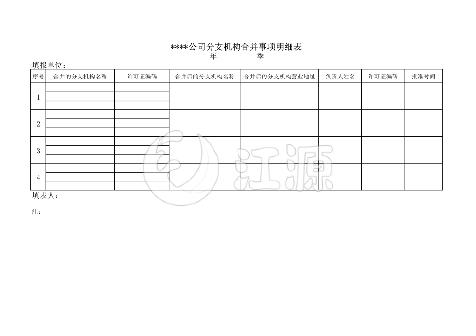 公司分支机构合并事项明细表