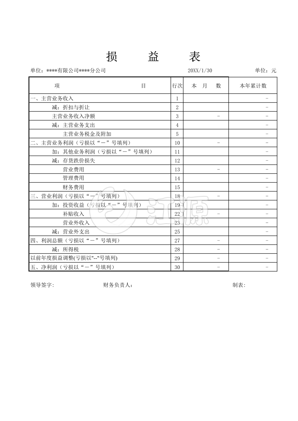 公司损益表