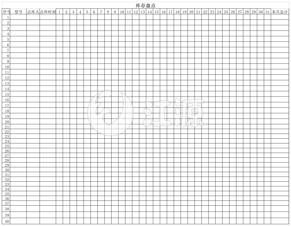 库存盘点表格模板