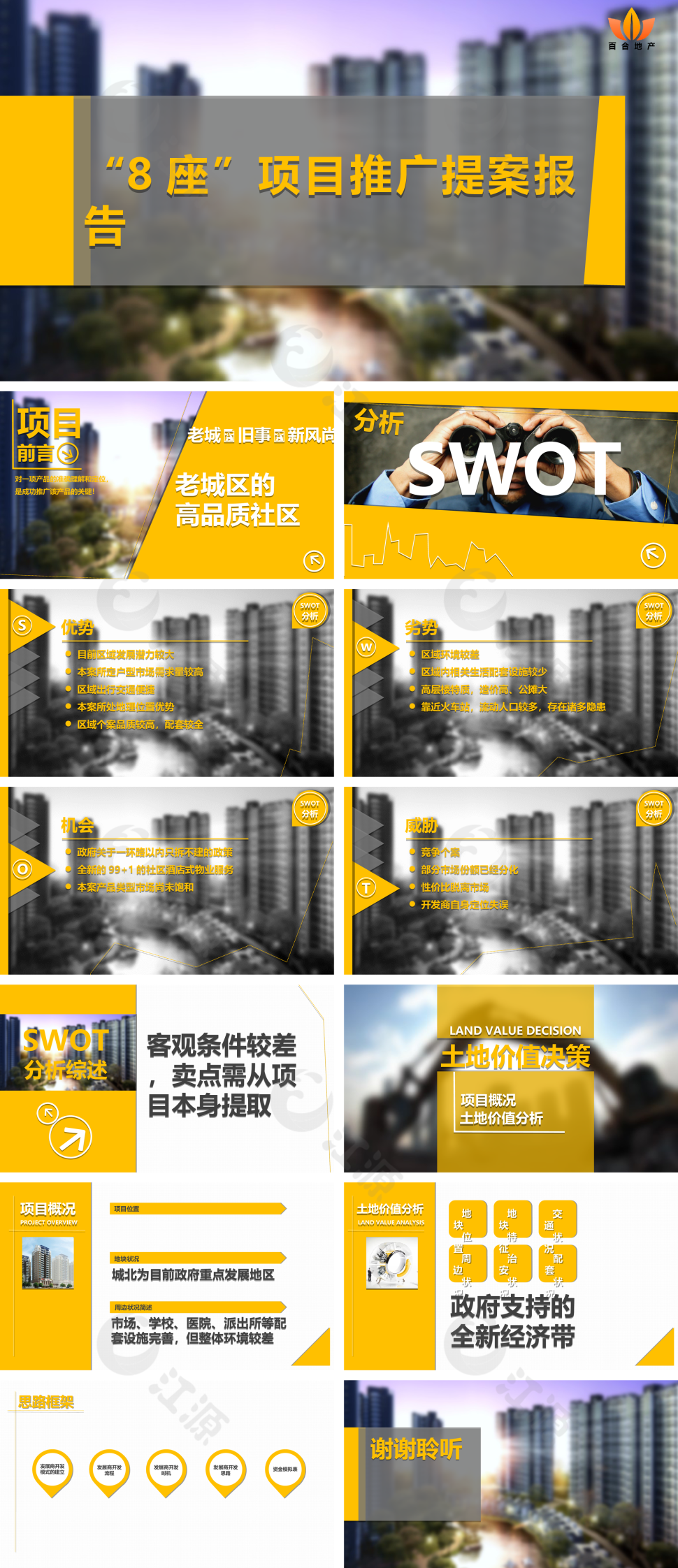 项目推广模板