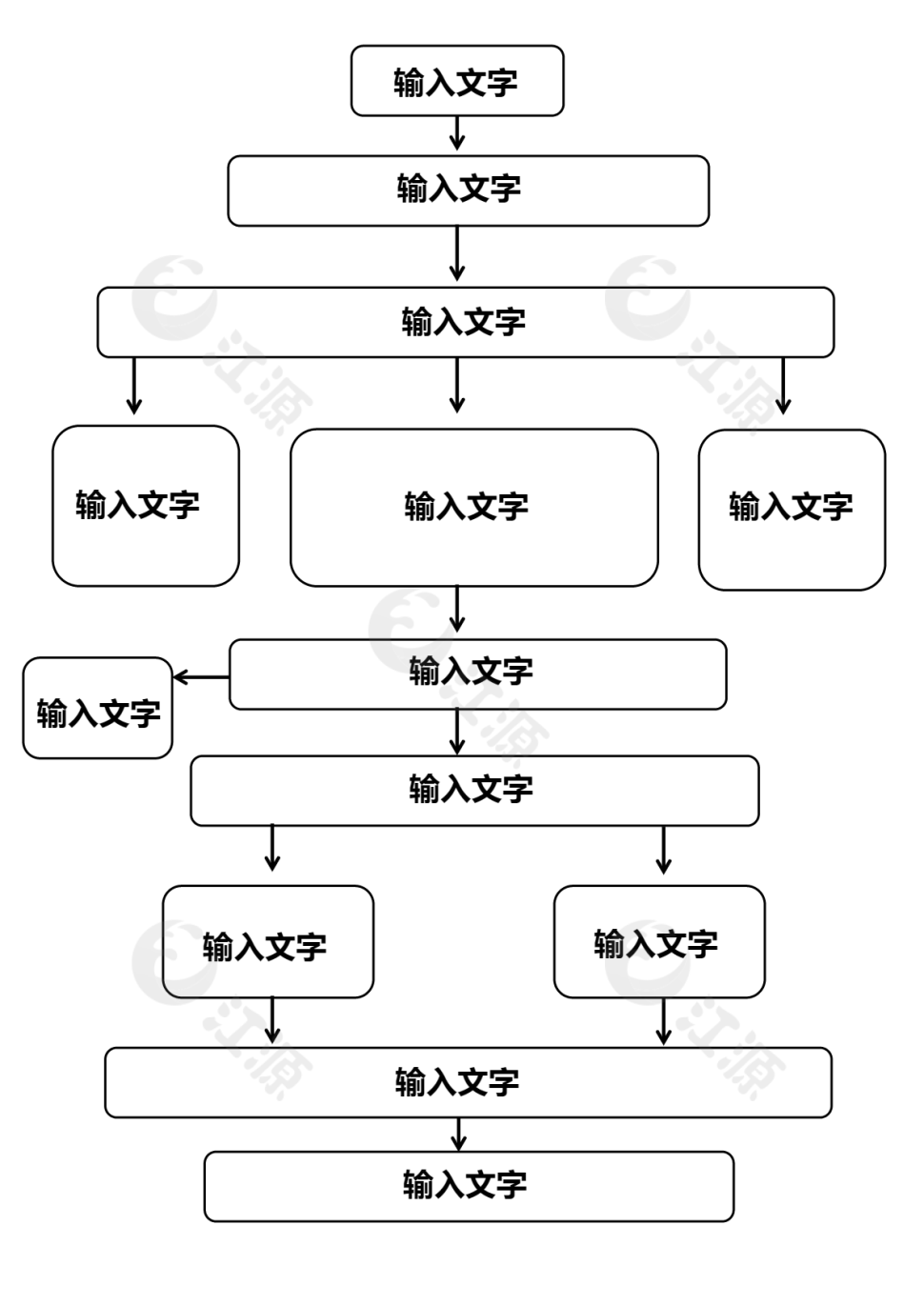 流程图空白模板2