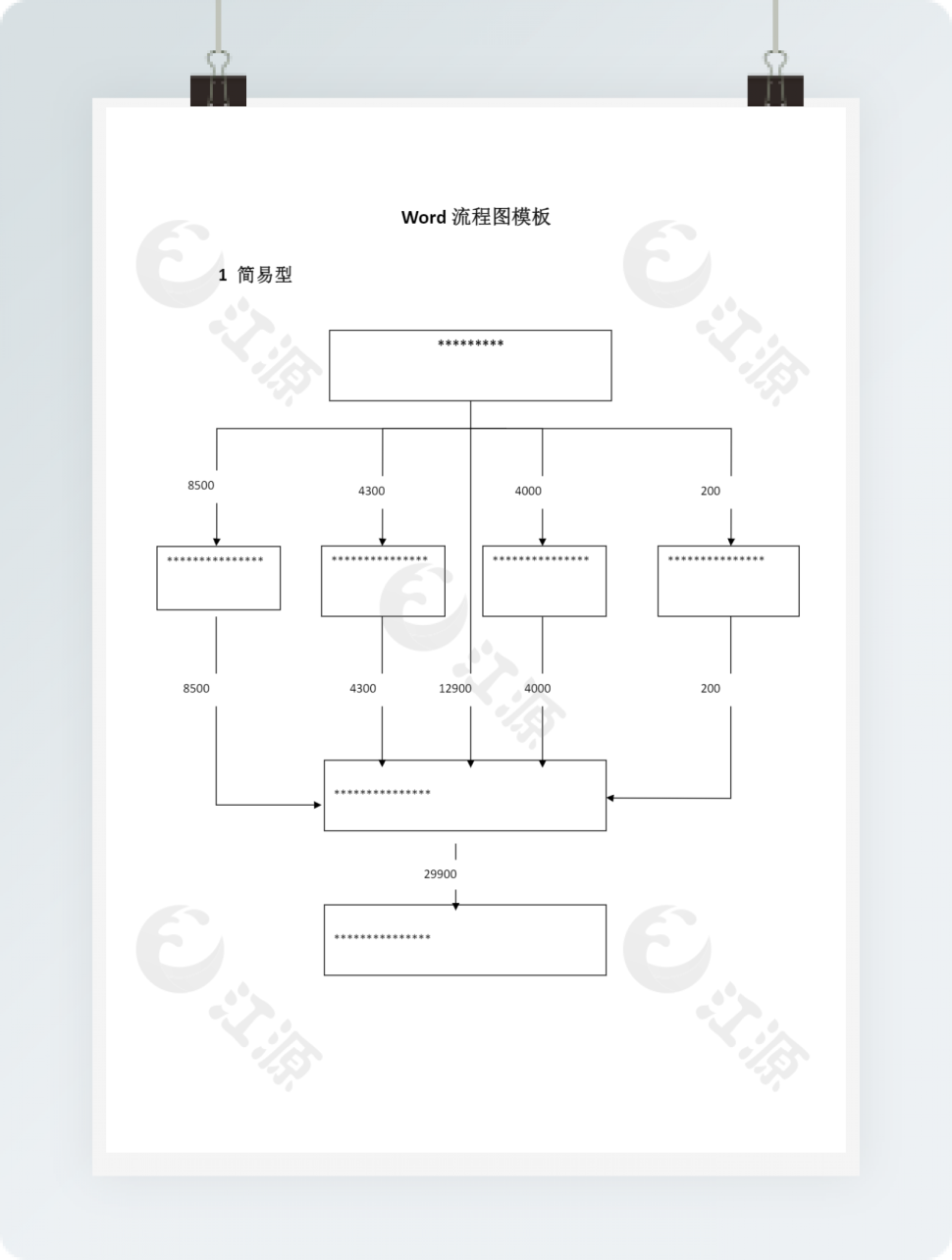 Word流程图模板