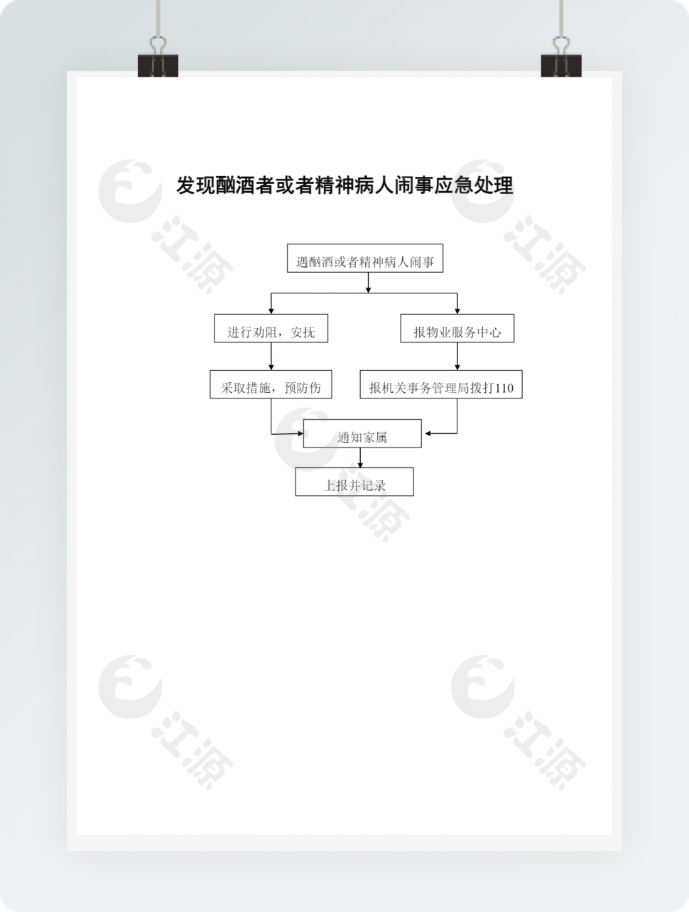 发现酗酒者或者精神病人闹事应急处理