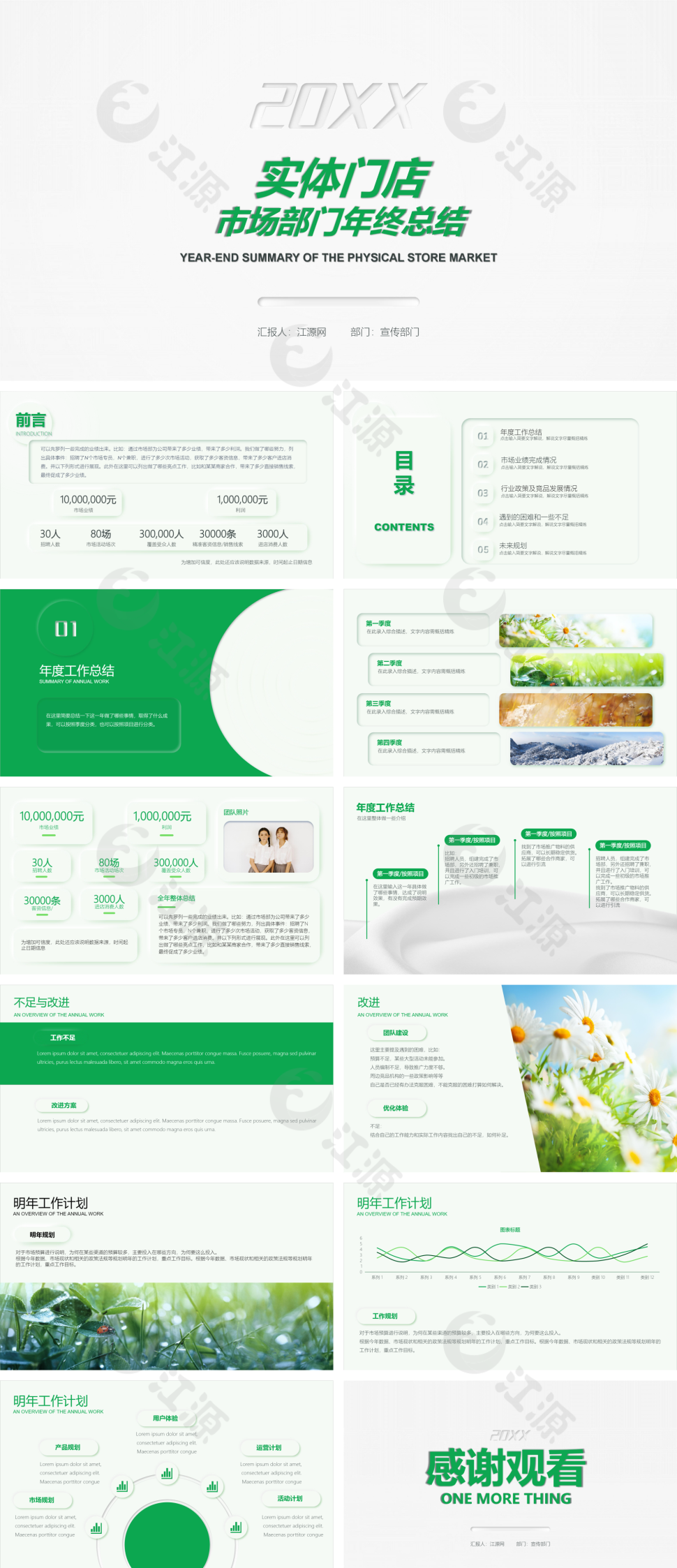 绿色简约风市场部门年终总结PPT模板