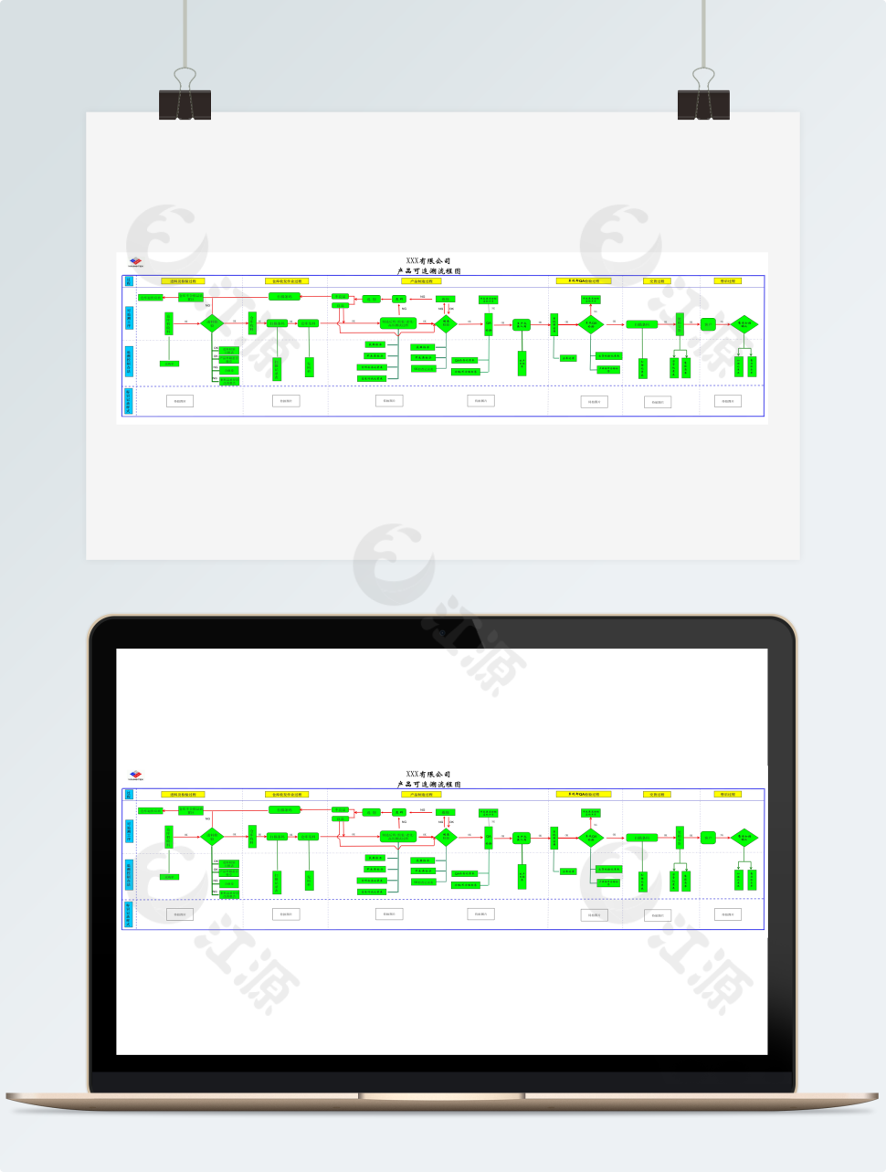 公司产品可追溯流程图
