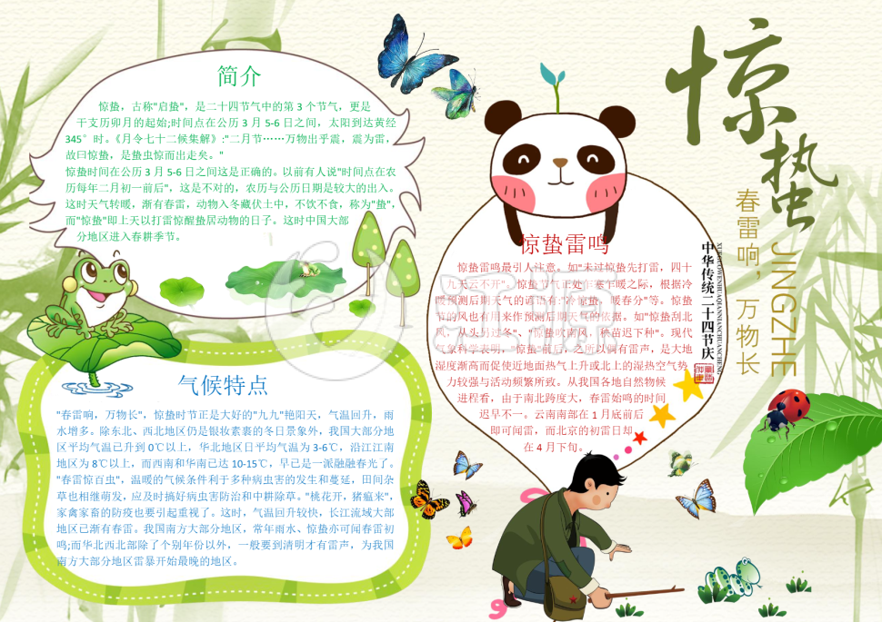二十四节气之惊蛰小报word小报模板