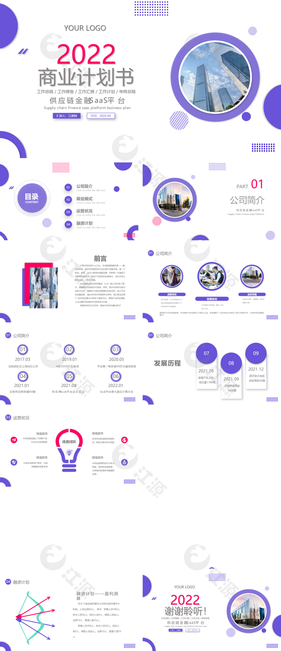 白色简约供应链金融saas平台商业计划书