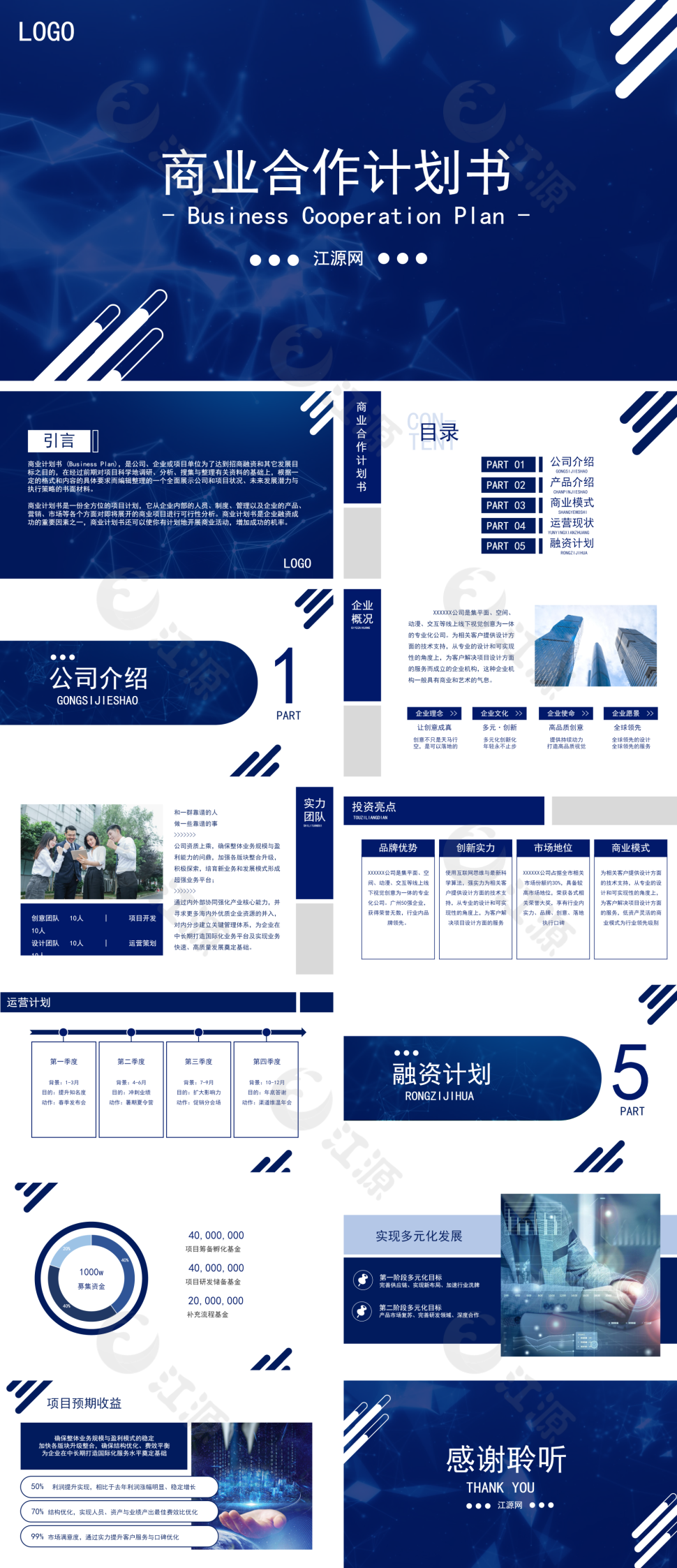 蓝色高端商务风融资投资计划书PPT模板