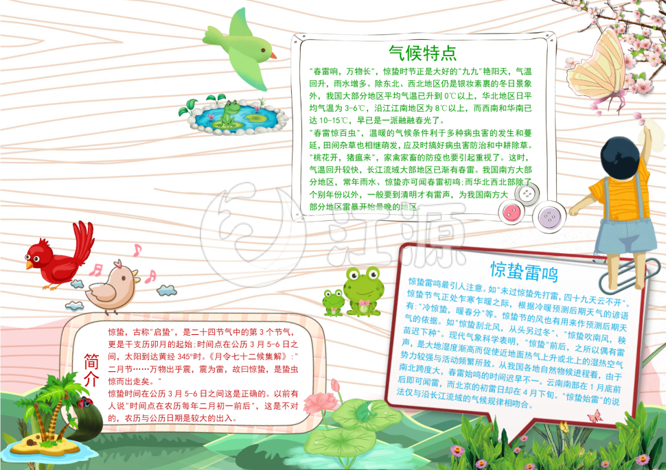 小清新卡通惊蛰小报word小报模板
