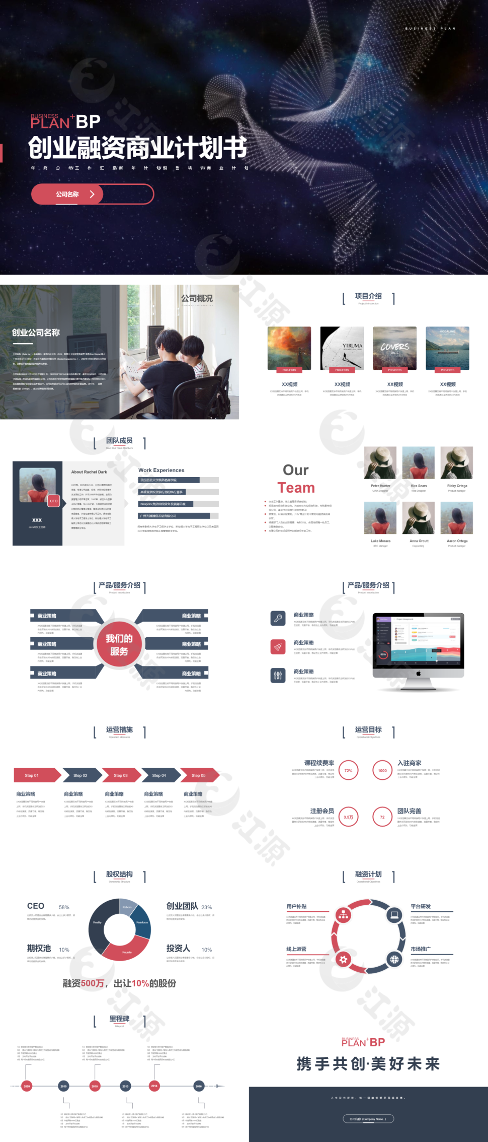 科技风创业融资计划书PPT通用模板