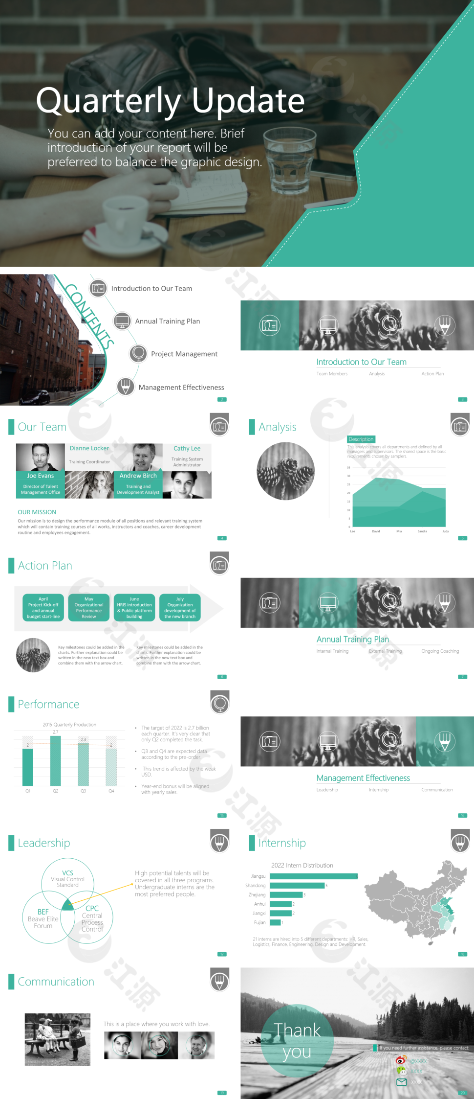绿色商务风教育培训行业总结汇报PPT模板