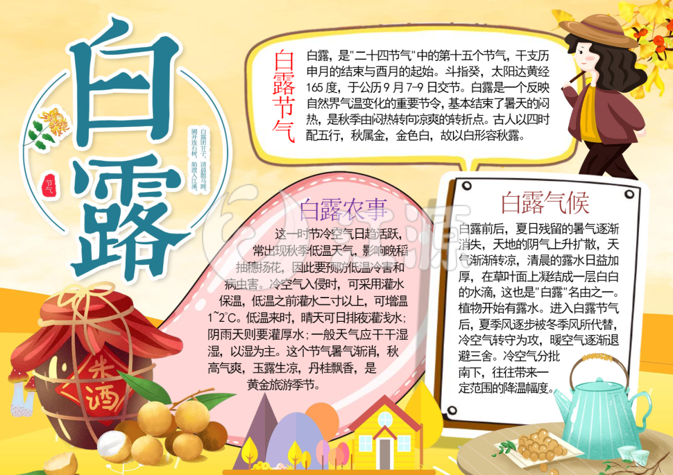 黄色白露节气手抄报模板
