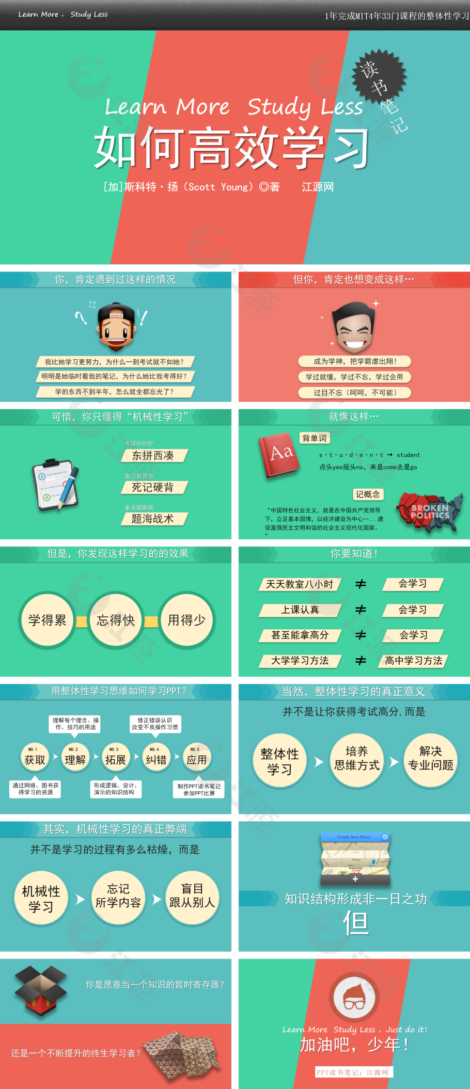 《如何高效学习》读书笔记PPT模板