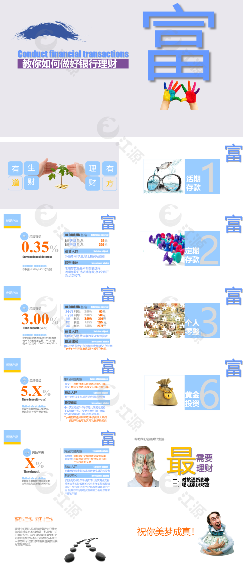 白色简约个人投资理财方法介绍PPT