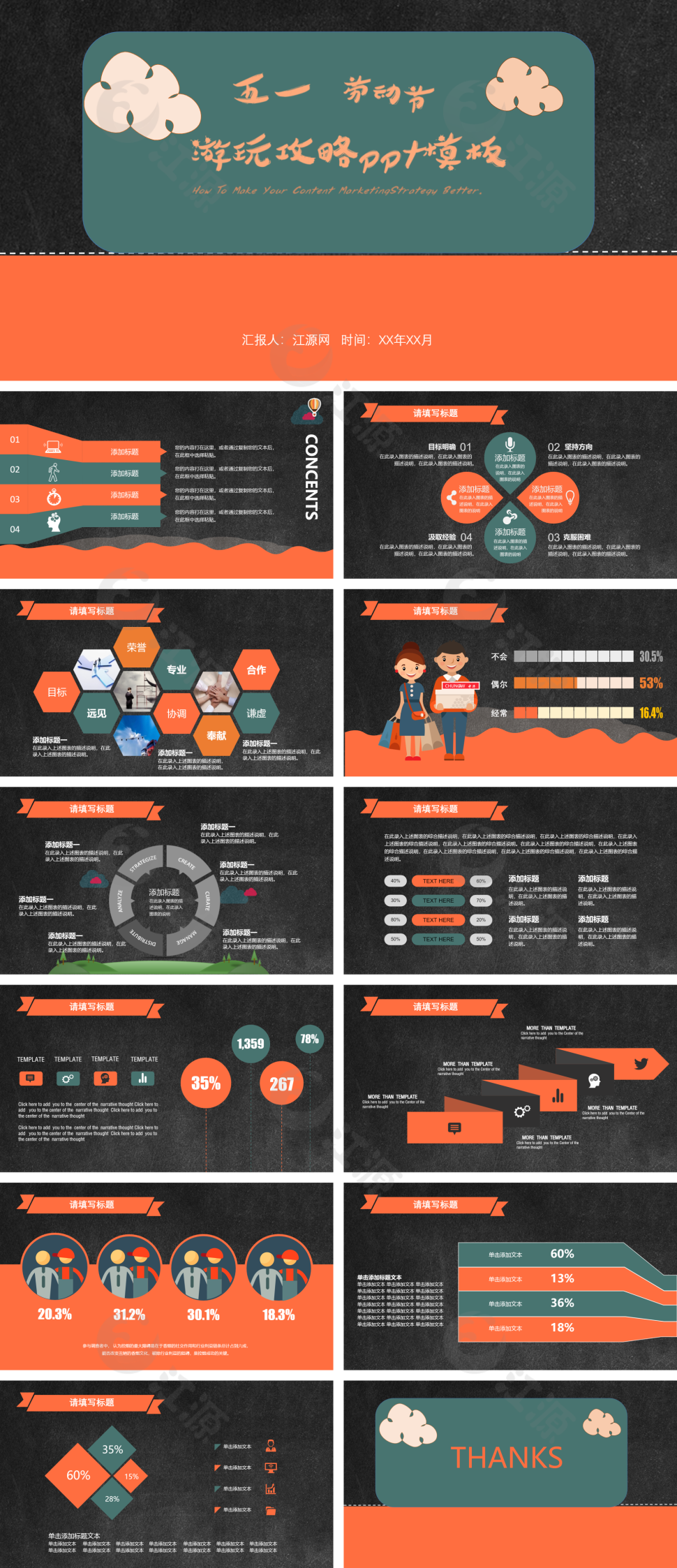 黑色商务风五一劳动节游玩攻略PPT