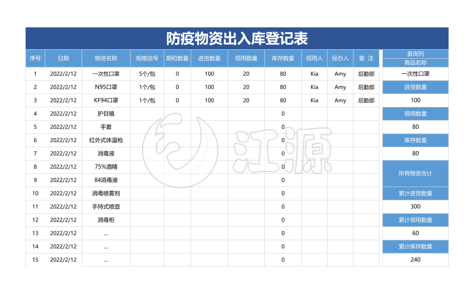 防疫物资出入库登记表