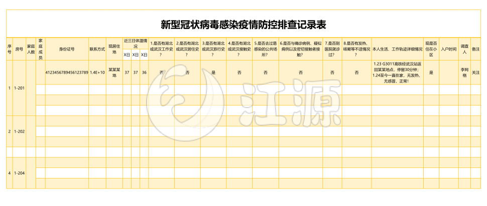 黄色新型冠状病毒感染疫情防控排查记录表