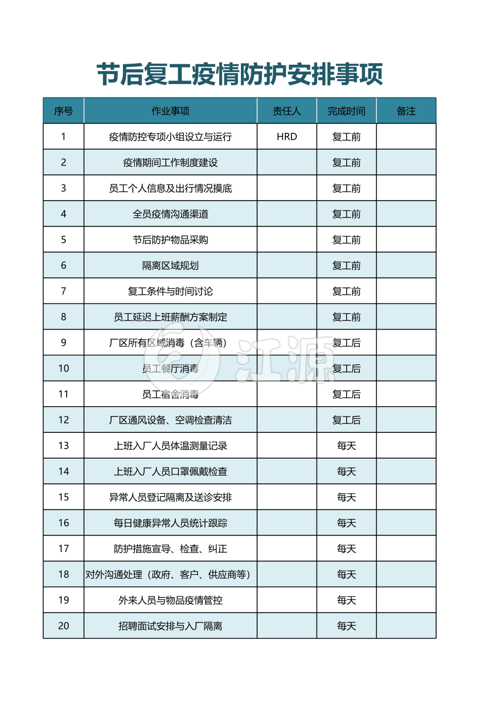 简约节后复工疫情防护安排事项