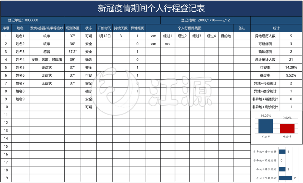 蓝色简约新冠疫情期间个人行程登记表