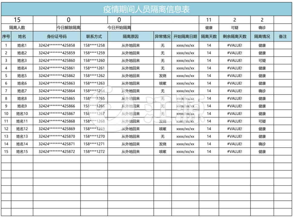 浅水绿色简约疫情期间人员隔离信息表