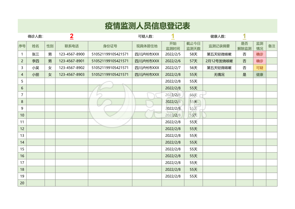 疫情监测人员信息登记表