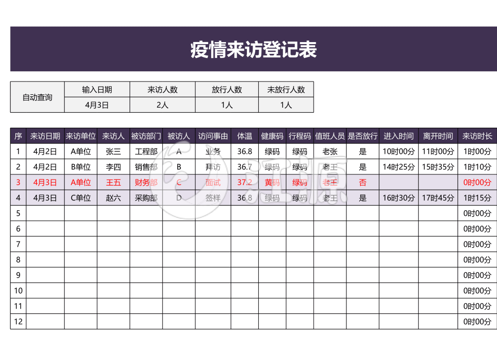疫情来访登记表