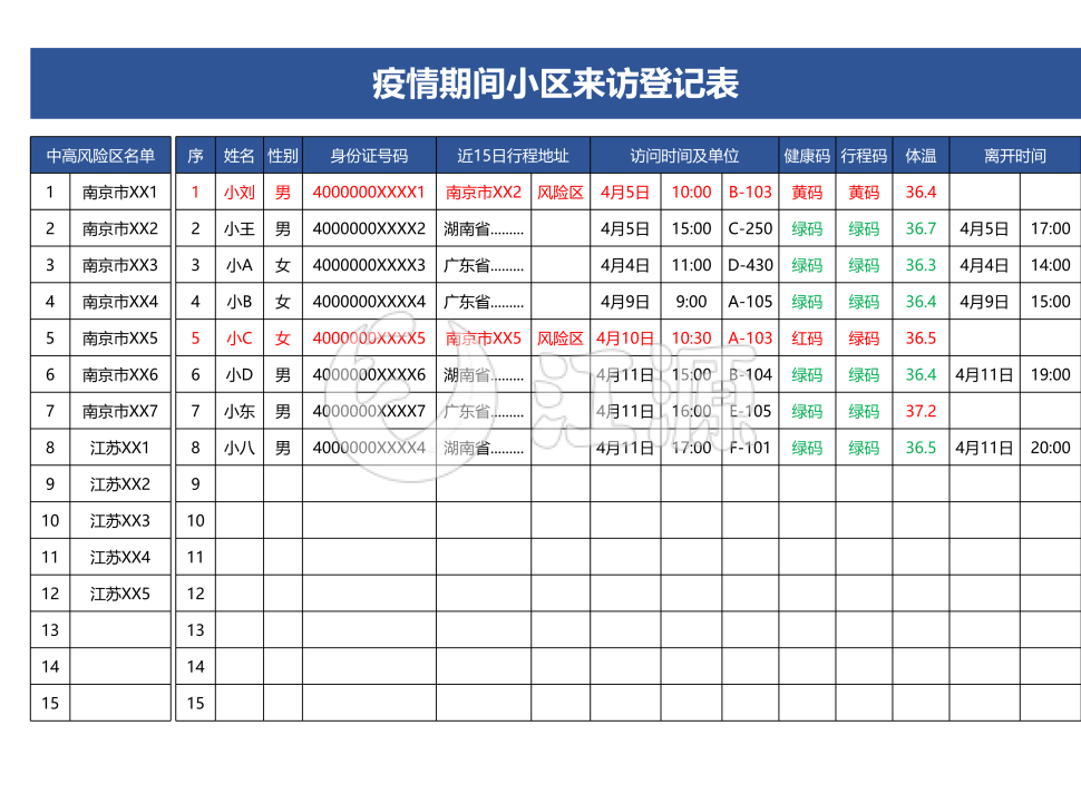疫情期间小区来访登记表