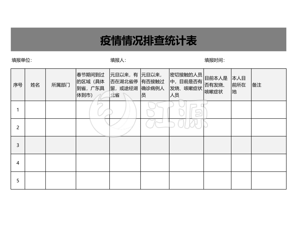 疫情情况排查统计表