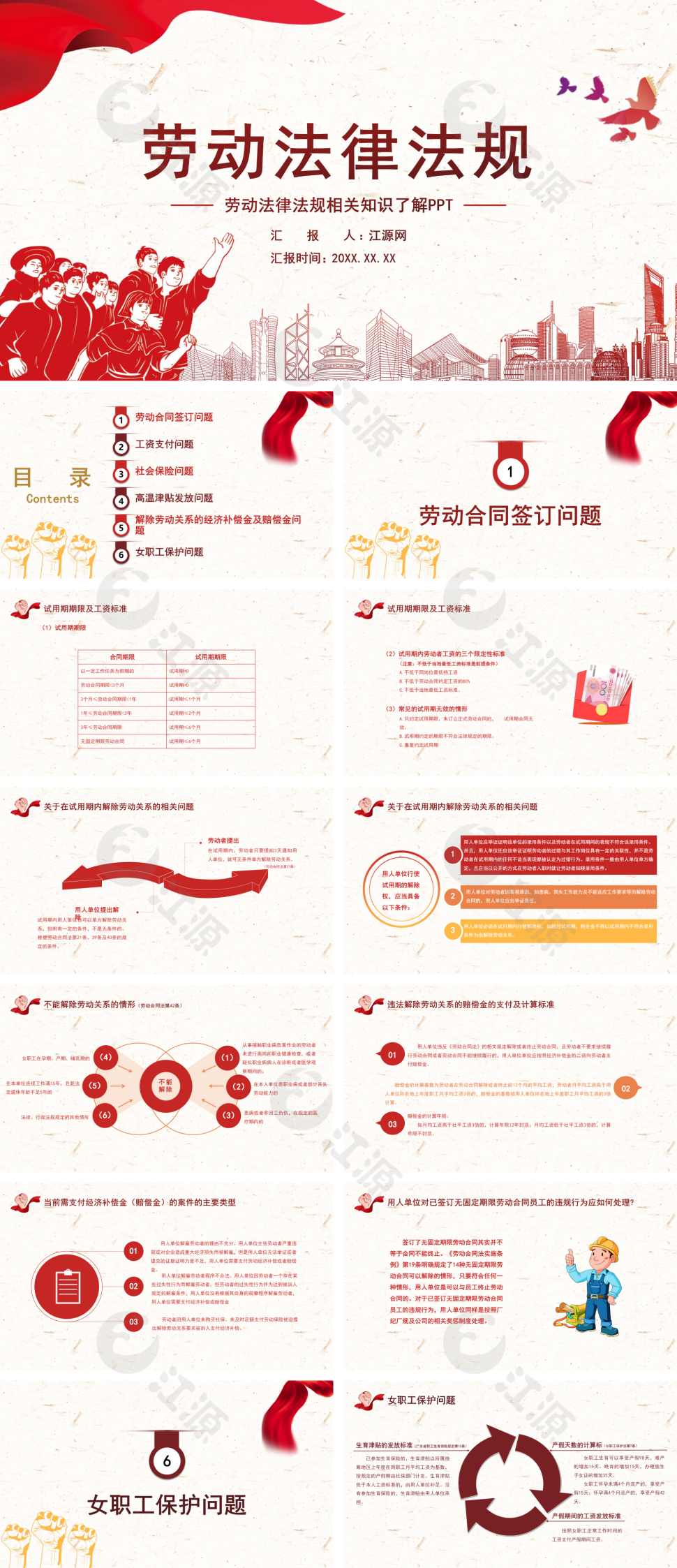 劳动法律法规劳动法律法规相关知识了解PPT